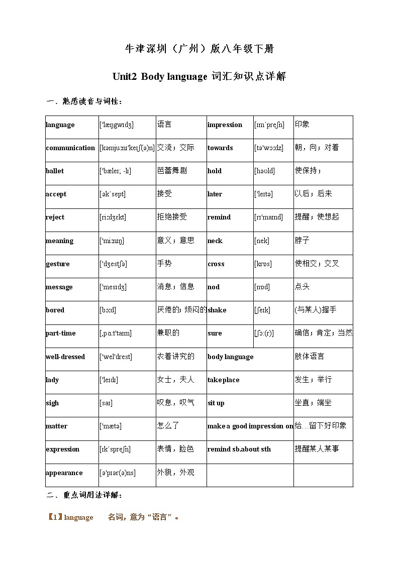 Unit2 Body language词汇详解+练习（含答案）+语法：动名词+专项练习(含答案)01