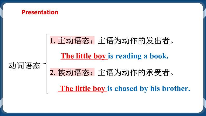 Module 2 Unit 3 Traditional skills Period 3 Grammar 课件+教案+导学案+同步练习05