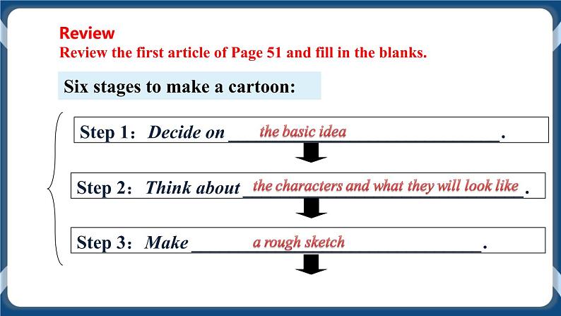 Module 2 Unit4 Cartoons and comic strips Period 2 Reading II & listening 课件+教案+导学案+同步练习03