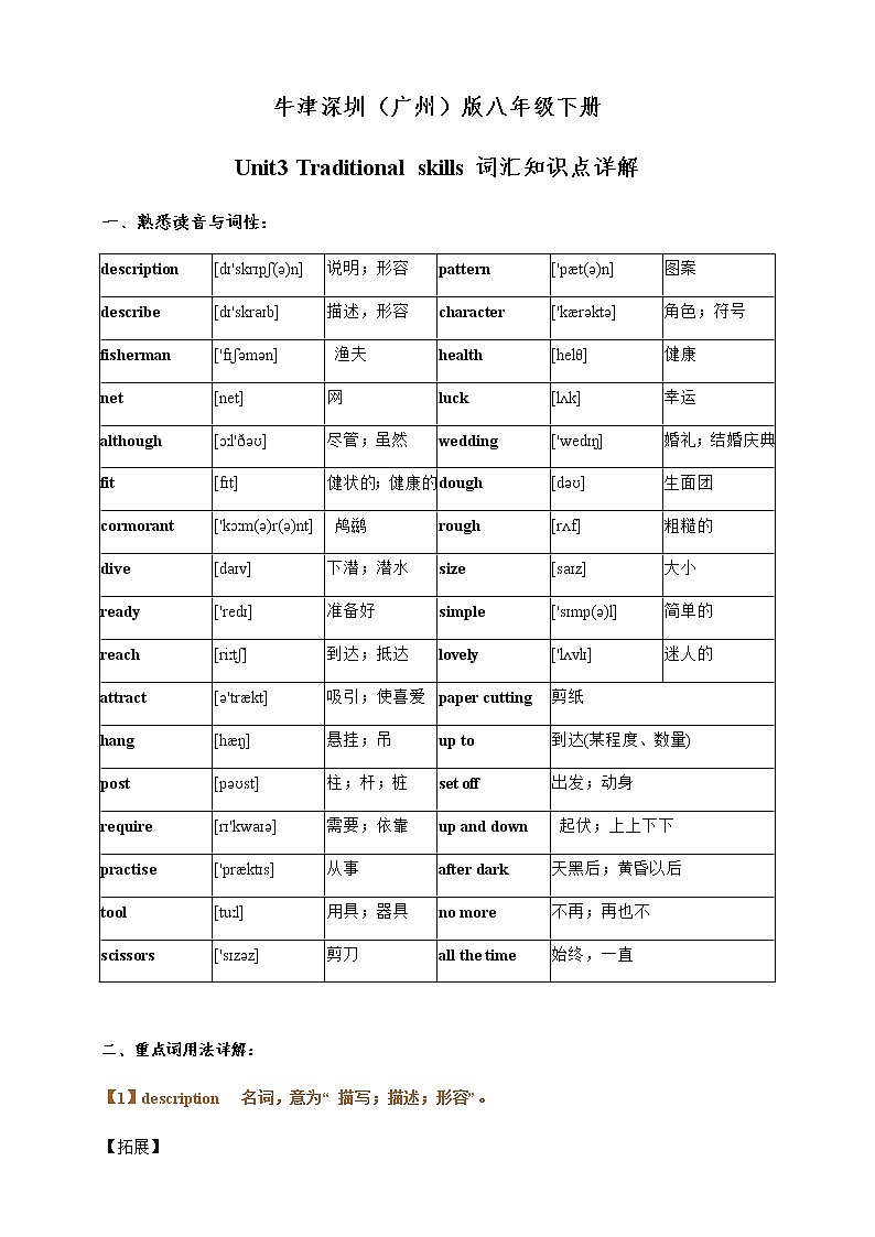 Unit3 Traditional skills词汇详解+练习(含答案)+语法：被动语态+专项练习(含答案)01
