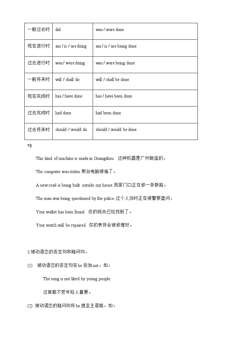 Unit3 Traditional skills词汇详解+练习(含答案)+语法：被动语态+专项练习(含答案)02