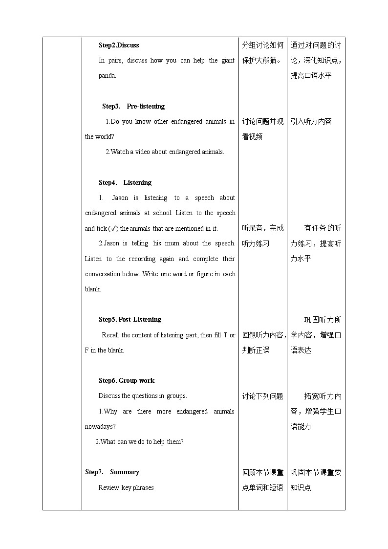Module 3 Unit5 Save the endangered animals Period 2 Reading II & listening 课件+教案+导学案+素材+同步练习02