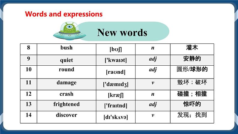 Module 4 Unit7 The unknown world Period 1 Reading I 课件+教案+导学案+素材+同步练习04