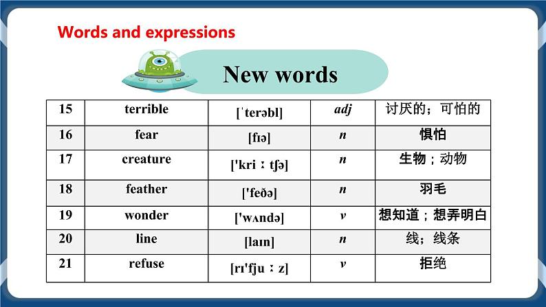 Module 4 Unit7 The unknown world Period 1 Reading I 课件+教案+导学案+素材+同步练习05