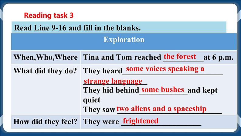 Module 4 Unit7 The unknown world Period 2 Reading II & listening 课件+教案+导学案+素材+同步练习08