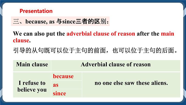 Module 4 Unit7 The unknown world Period 3 Grammar 课件+教案+导学案+同步练习07