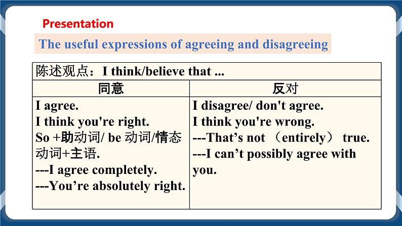 Module 4 Unit7 The unknown world Period 5 Speaking,Writing and Study skills课件+教案+导学案+素材06