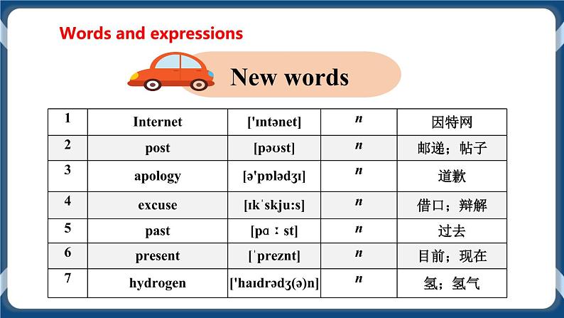 Module 4 Unit8  Life in the future Period 1 Reading I 课件+教案+导学案+素材+同步练习04