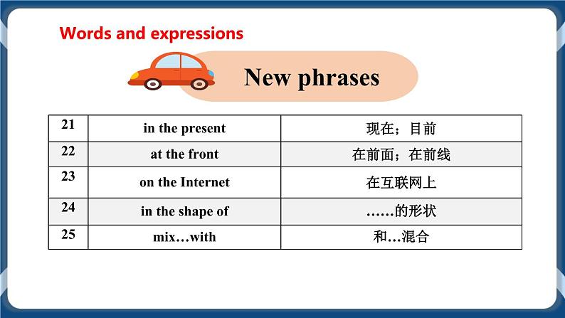 Module 4 Unit8  Life in the future Period 1 Reading I 课件+教案+导学案+素材+同步练习07