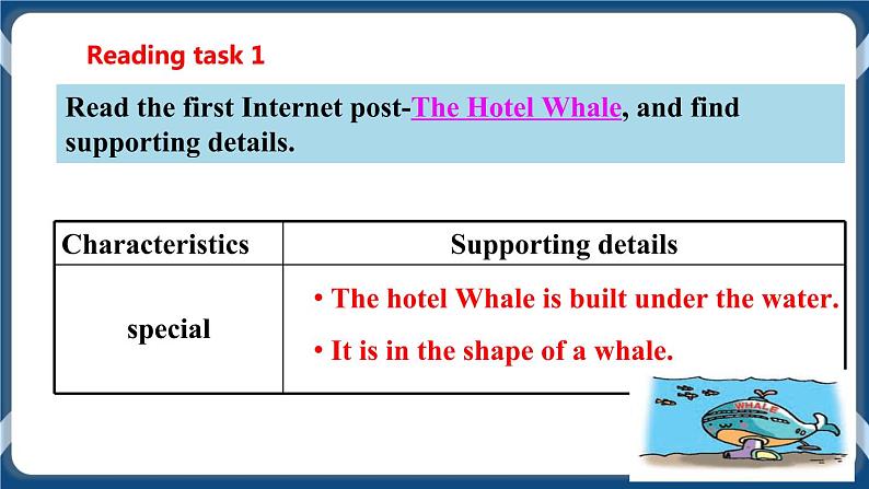 Module 4 Unit8  Life in the future Period 2 Reading II & listening课件+ 教学设计+导学案+素材+同步练习05