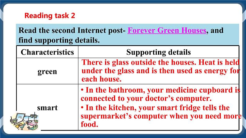 Module 4 Unit8  Life in the future Period 2 Reading II & listening课件+ 教学设计+导学案+素材+同步练习06