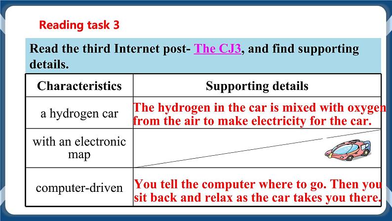 Module 4 Unit8  Life in the future Period 2 Reading II & listening课件+ 教学设计+导学案+素材+同步练习07