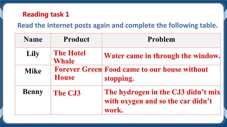 Module 4 Unit8  Life in the future Period 4 More practice&Culture corner课件+教案+导学案+素材+同步练习07