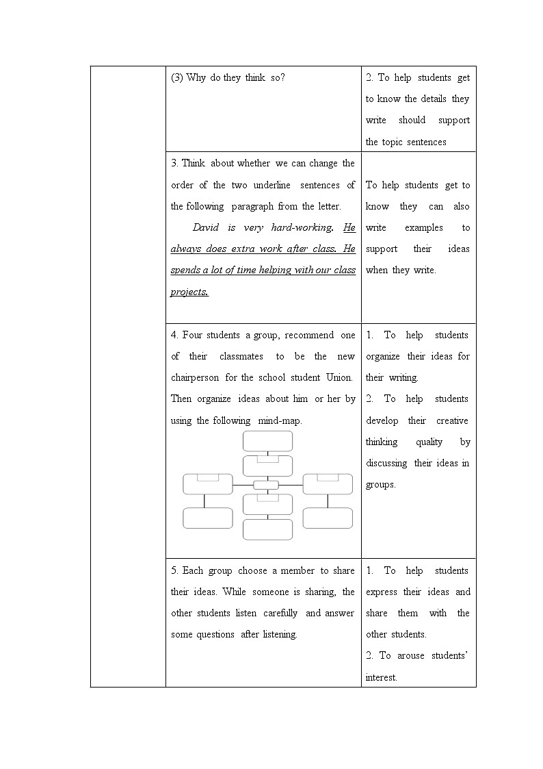 9年级人教版全一册  Unit 5  What are the shirts made of？  Section B  教案102