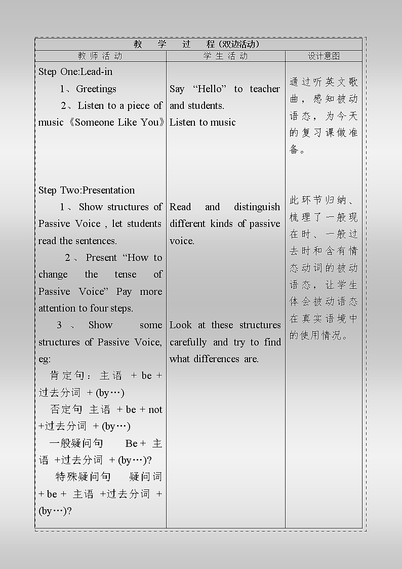 9年级人教版全一册  被动语态   教案第2页
