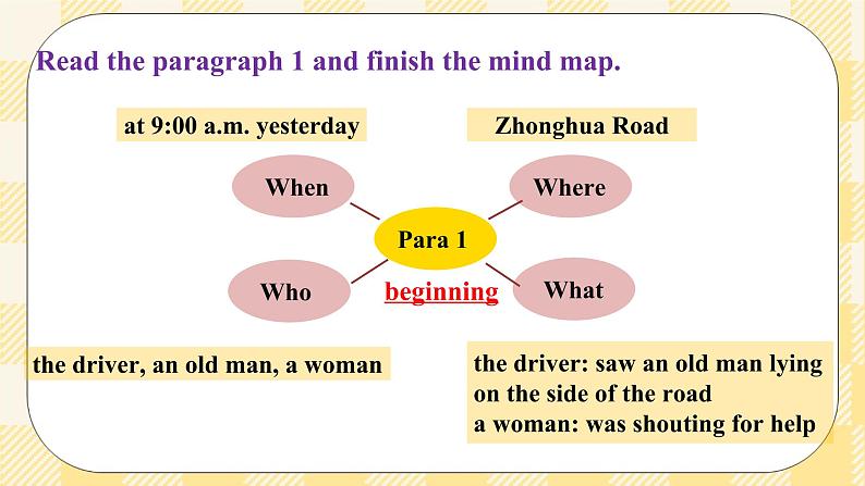 Unit 1 What’s the matter？SectionA 3a-3c 课件+导学案+音视频素材08