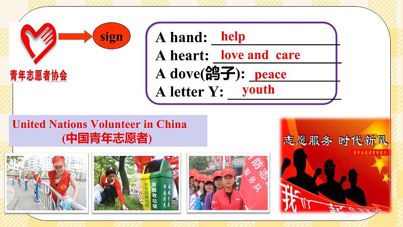 Unit 2 I'll help clean up the city parks SectionB 3a-selfcheck写作课件+导学案+视频03