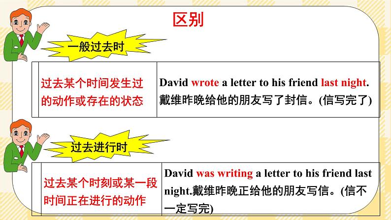 Unit 5 What were you doing when the rainstorm came？SectionA (1a-2c ) 课件+导学案+音视频素材07