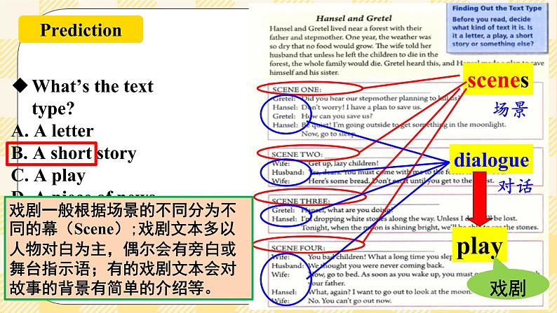 【公开课】Unit6 An old man tried to move the mountains.  SectionB 阅读 课件第4页