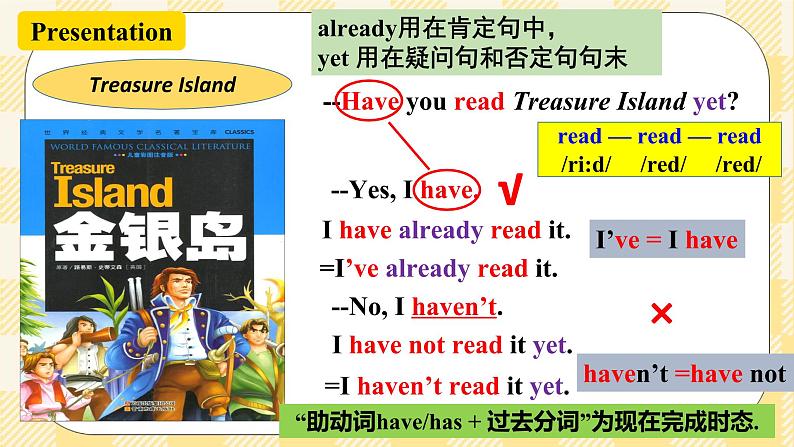 【公开课】Unit 8 Have you read Treasure Island yet？ SectionA (1a-2c )课件第6页