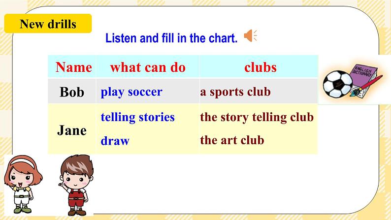 Unit 1 Can you play the guitar_ SectionA 2d&Grammar focus-3c课件+导学案+音视频05