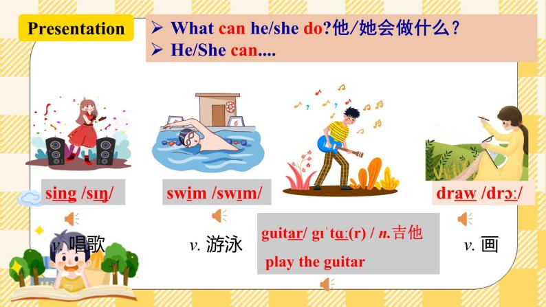 Unit1 Can you play the guitar ？  SectionA (1a-2c ) (课件+导学案+素材)03