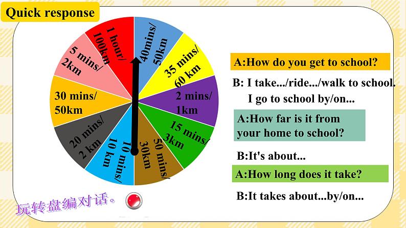 Unit3 How do you get to school ？SectionB (1a-1e ) 课件+导学案+音视频03