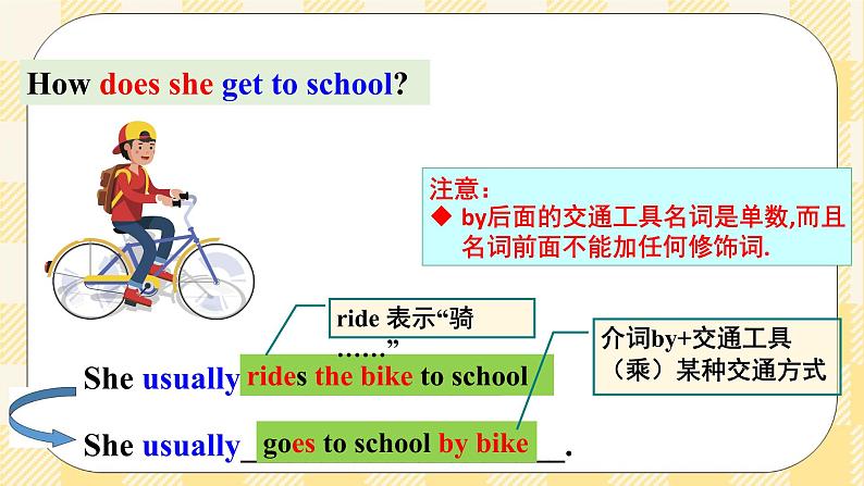 Unit3 How do you get to school？  SectionA (1a-2d )课件 +导学案+音视频08