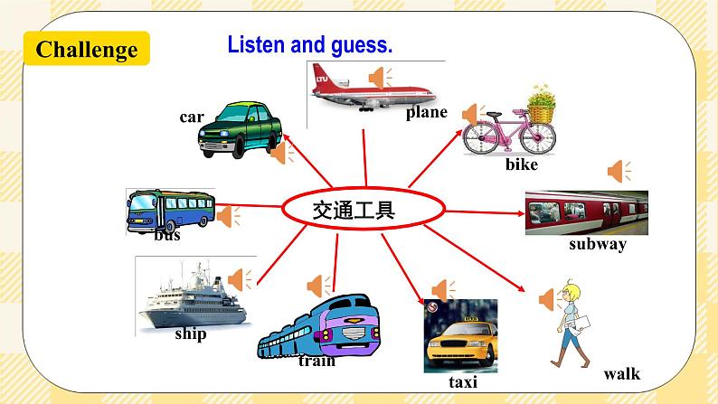 Unit3 How do you get to school？ SectionA (2e-3c ) 课件+导学案+音视频03