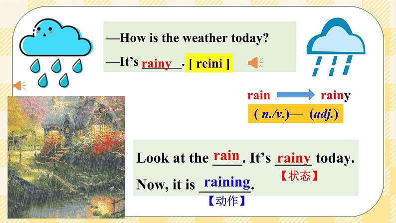 Unit 7 It’s raining .  SectionA (1a-2c ) 课件+导学案+音视频06