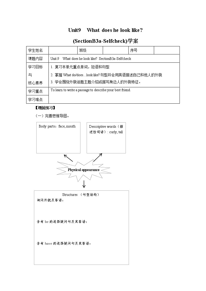 Unit9 What does he look like？SectionB 3a-selfcheck 写作课件+导学案+视频01