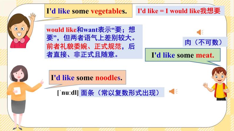 Unit 10 I’d like some noodles.   SectionA (1a-2c ) 课件+导学案+音视频03