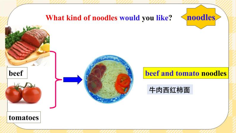 Unit 10 I’d like some noodles.   SectionA (1a-2c ) 课件+导学案+音视频06