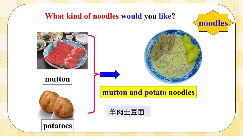 Unit 10 I’d like some noodles.   SectionA (1a-2c ) 课件+导学案+音视频08