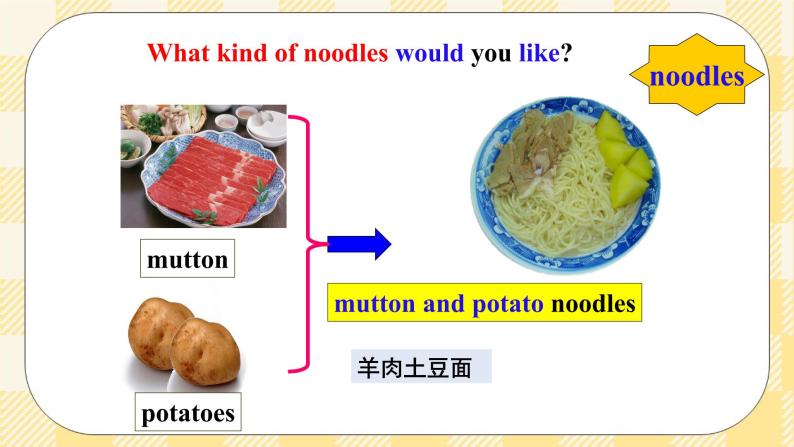 Unit 10 I’d like some noodles.   SectionA (1a-2c ) 课件+导学案+音视频08