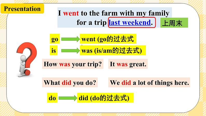 Unit 11 How was your school trip？  SectionA (1a-2c ) 课件+导学案+音视频05