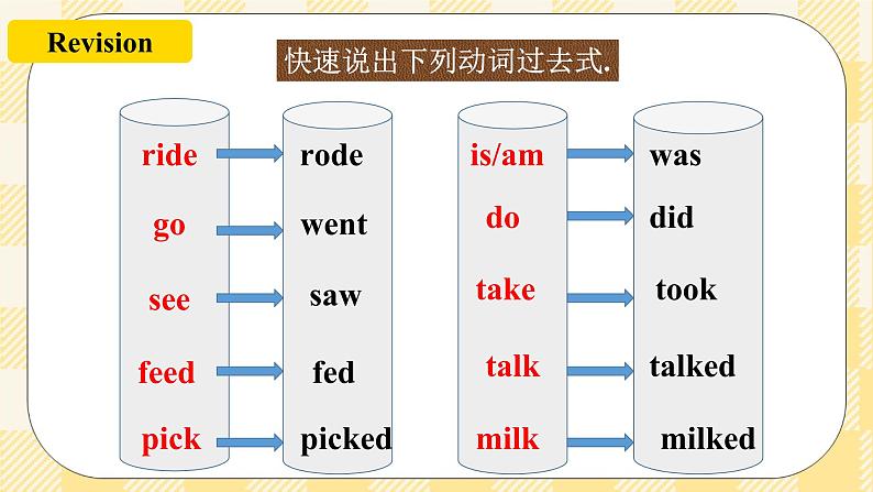 Unit 11 How was your school trip？SectionA (2d-3b ) 课件+导学案+音视频04