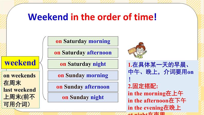 Unit12 What did you do last weekend？ SectionA (1a-2c ) 课件+导学案+音视频03