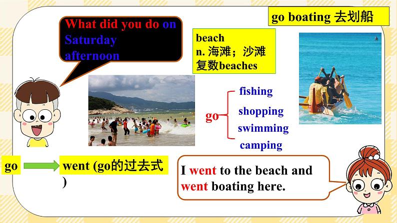 Unit12 What did you do last weekend？ SectionA (1a-2c ) 课件+导学案+音视频06