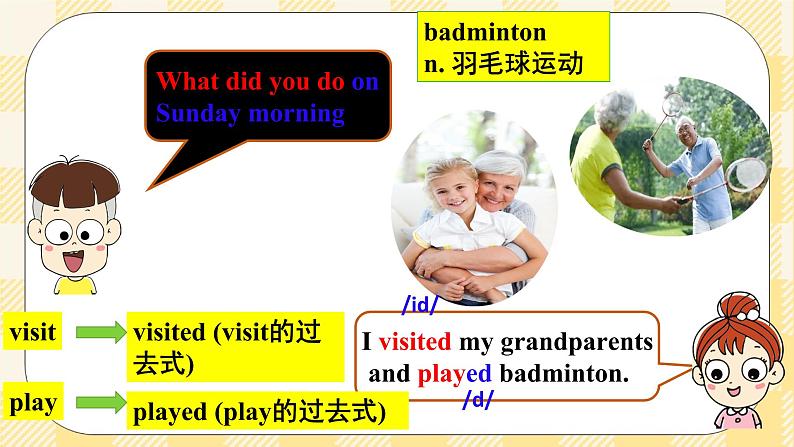 Unit12 What did you do last weekend？ SectionA (1a-2c ) 课件+导学案+音视频08