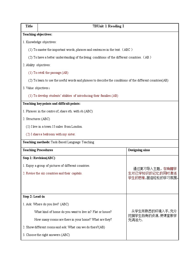 牛津译林版七B unit1 Reading1课件+教案+音频+导学案01