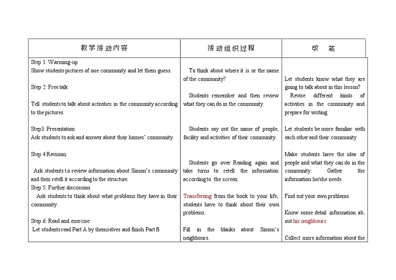 牛津译林版七B unit2 Task课件+教案+音频+导学案02