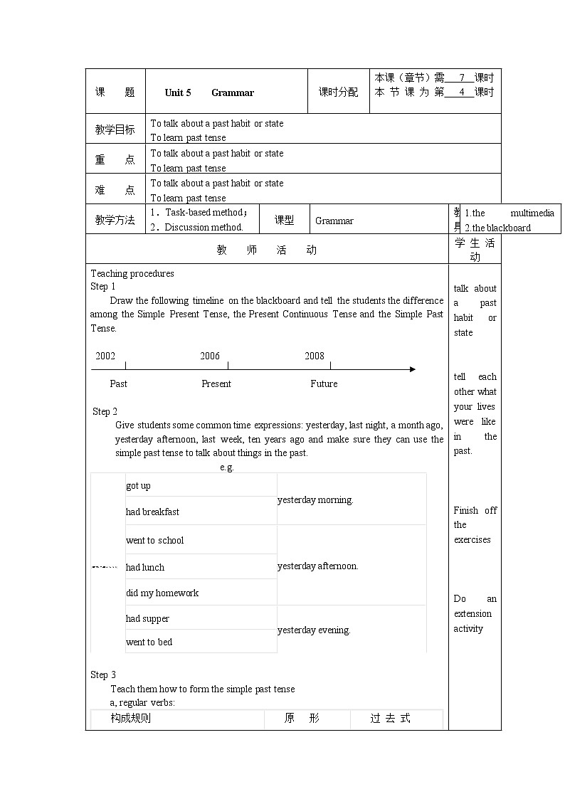 牛津译林版七B unit5 grammar课件+教案+音频+导学案01