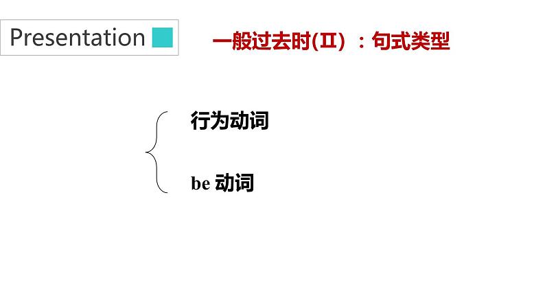 牛津译林版七B unit6 grammar课件+教案+音频+导学案04
