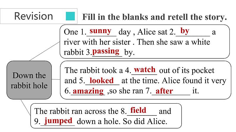 牛津译林版七B unit6 Reading2课件+教案+音频+导学案02