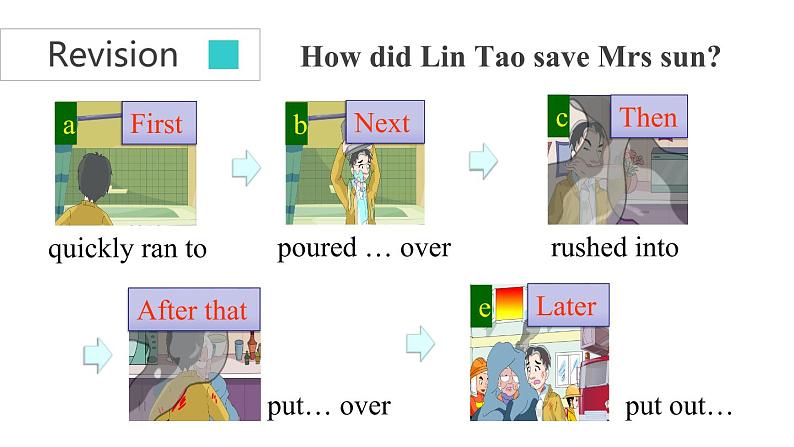 牛津译林版七B unit7 Reading2课件+教案+音频+导学案02