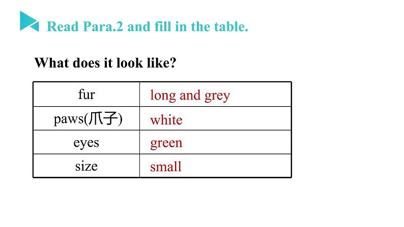 牛津译林版七B unit8 Task课件+教案+音频+导学案08