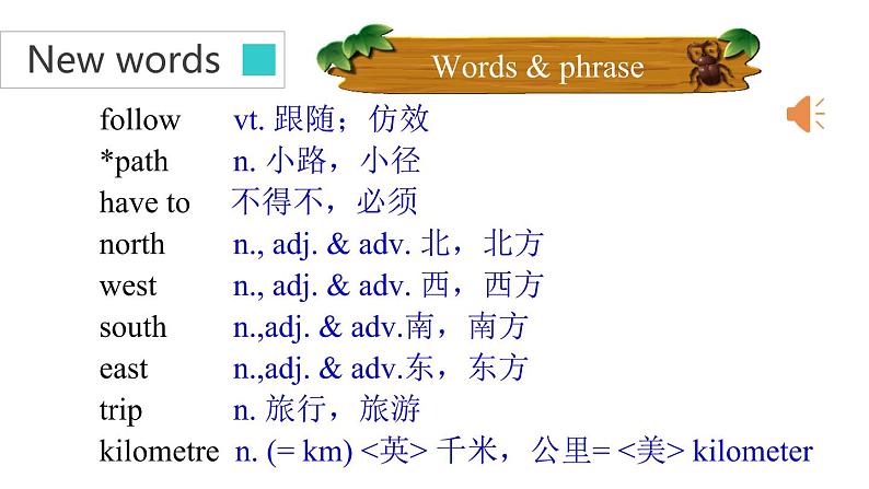 牛津译林版七B unit4 welcome to the unit课件第2页