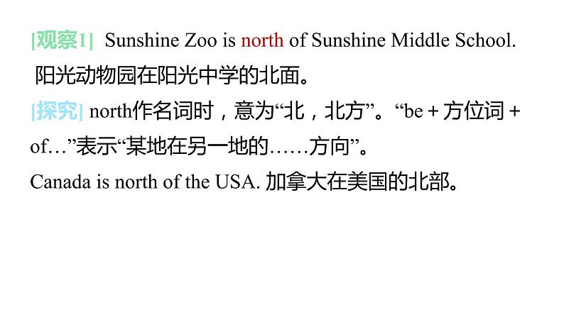 牛津译林版七B unit4 welcome to the unit课件第8页