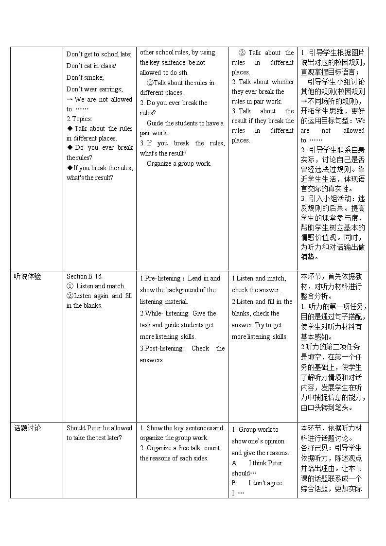 9年级人教版全一册 Unit7 Teenagers should be allowed to choose their own clothes Section B  教案302